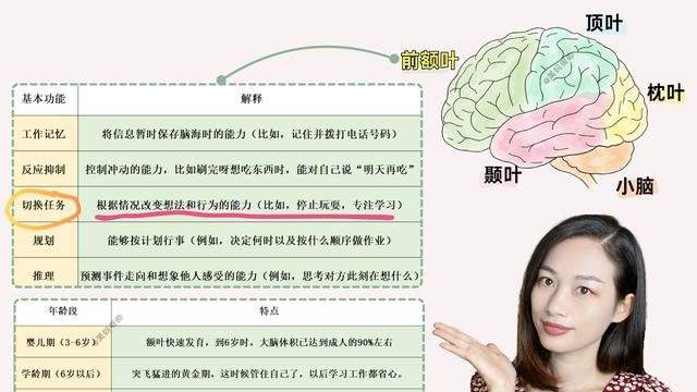 孩子总说“再玩5分钟”？3个原则，比催100遍还管用