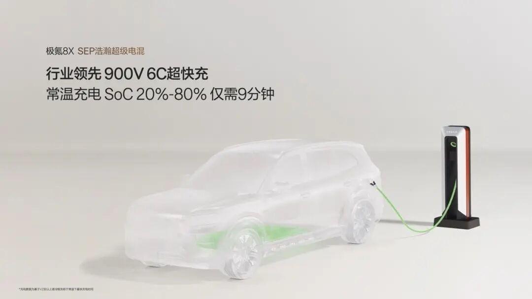 极氪又获三电新发明专利，主销车型全面普及900V