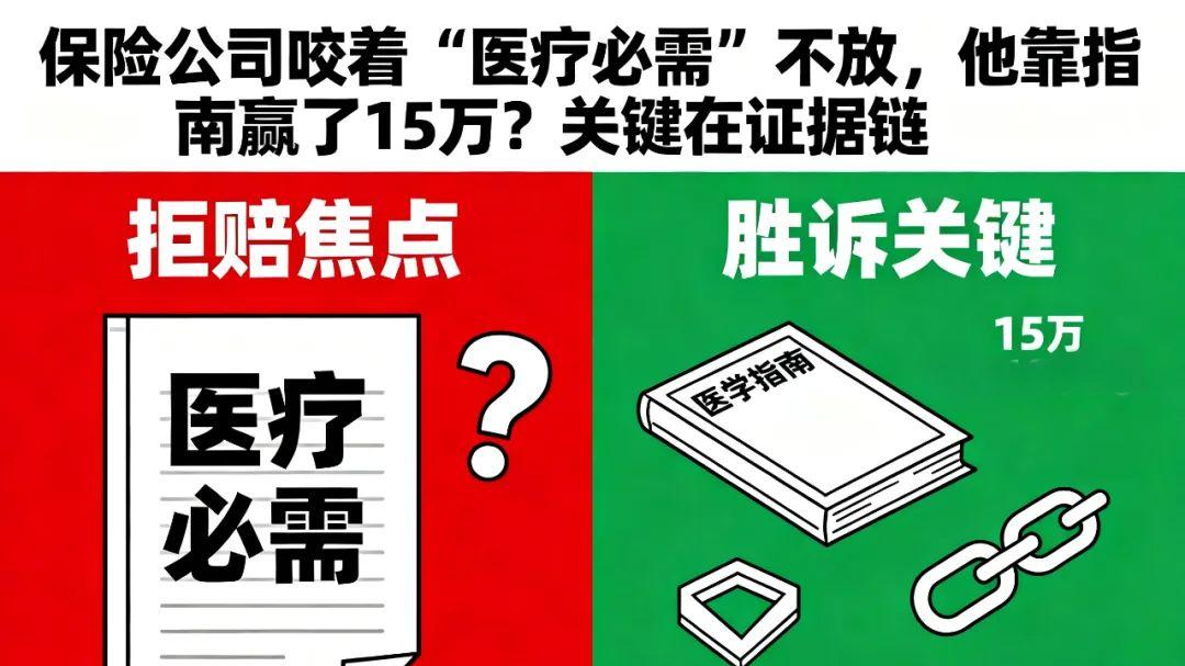 何帆律师：深度解析“急性出血坏死性胰腺炎开腹手术”被拒赔怎么办？