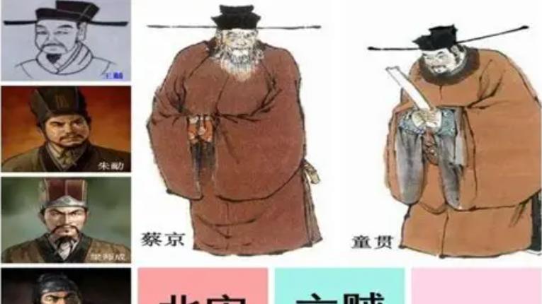 祸乱北宋的北宋六贼，宋徽宗身边六大蛀虫，直接埋下靖康祸根