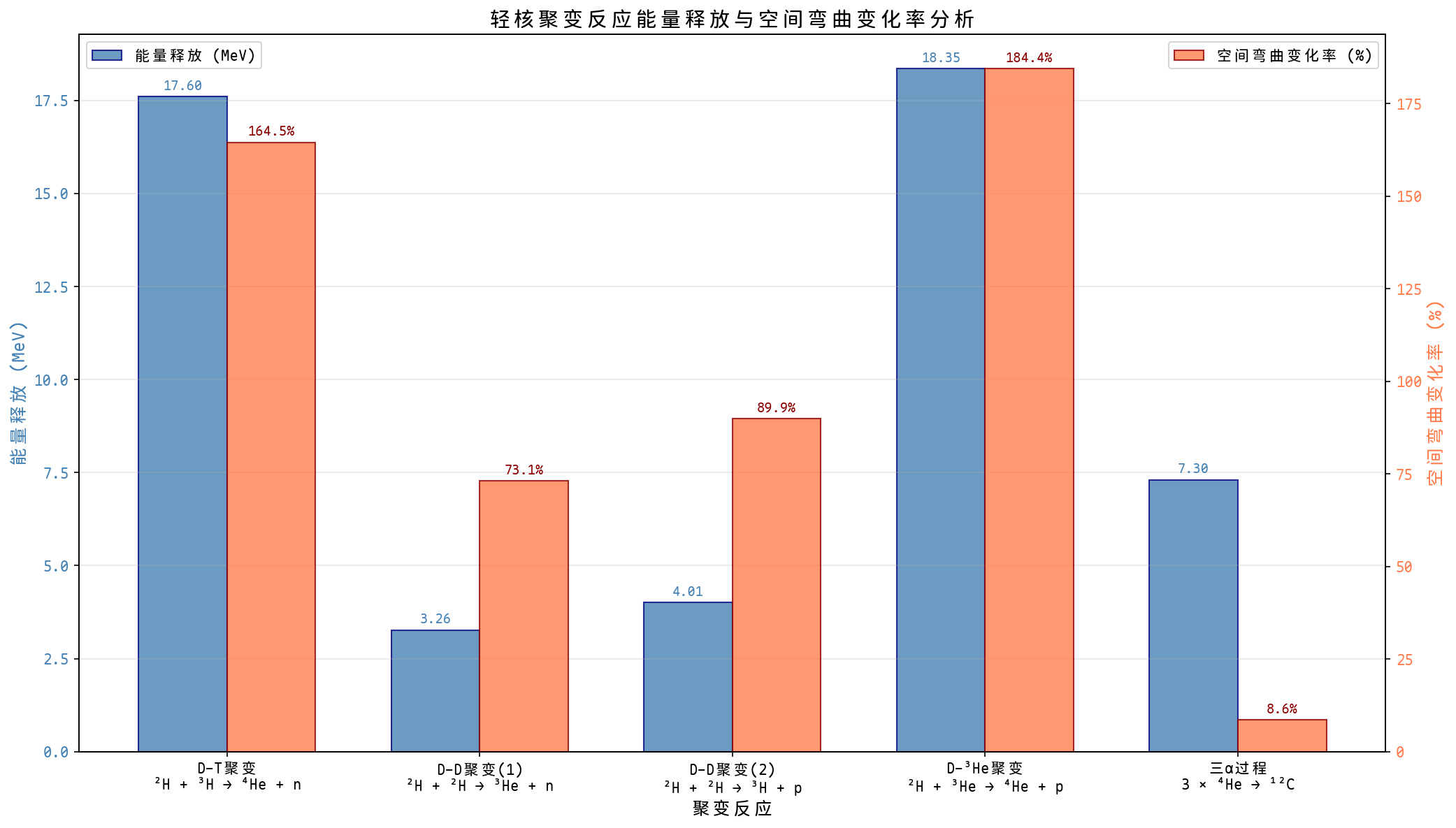 铁是核能的终点吗