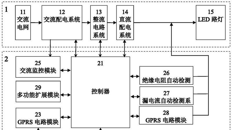 综合管廊公路照明直流供电系统 路灯直流配电柜 浙江巨川