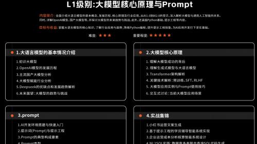 小灰熊AI学员余伟：35岁重新启航，我的大模型之路