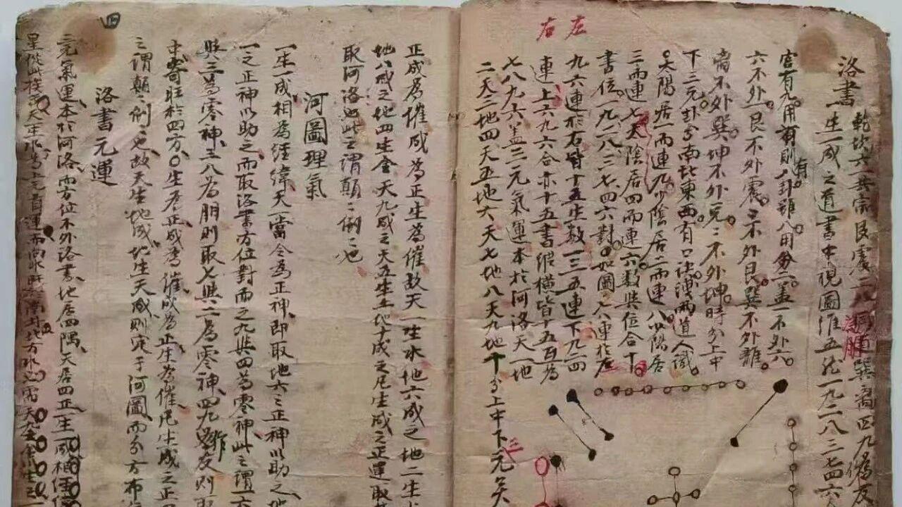 《阴阳二宅蒋大鸿衣钵真传》三元玄空秘本 56 双面 112 页全本 无极子天心正运 零正挨星 阴阳二