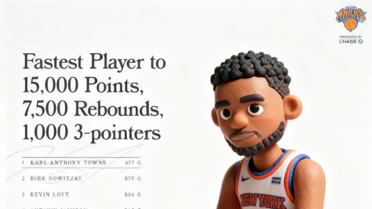 NBA 唐斯解锁 15000 分 + 7500 板 + 1000 三分的超级里程碑