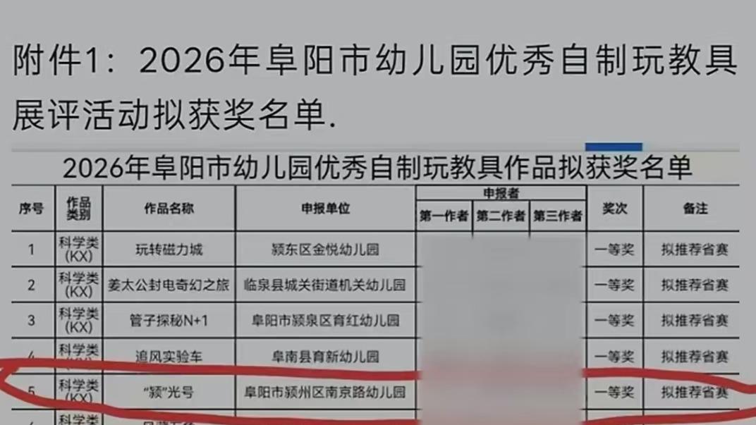 无缘市赛的区二等奖作品得了“市一等奖”？阜阳市教育局回应