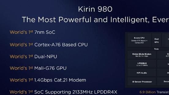 麒麟处理器的翻身之作，麒麟980在2026年使用体验如何？