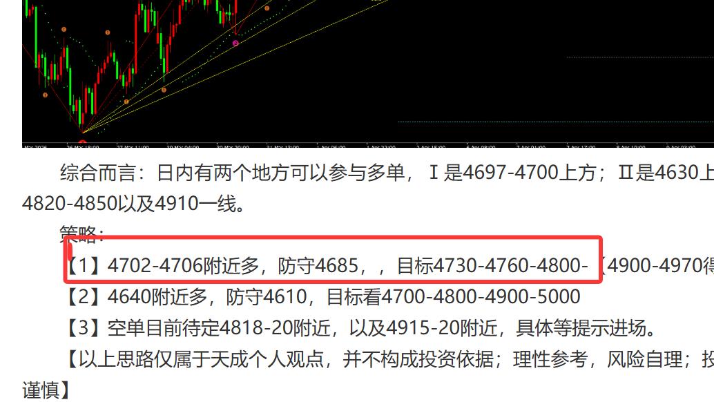 任天成：4.10黄金今日不涨下周将陷入一周时间的震荡