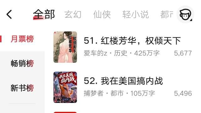 7月第2周起点月票榜：剑烛大荒降至第五，九龙之力进入前十，均订接近两万四