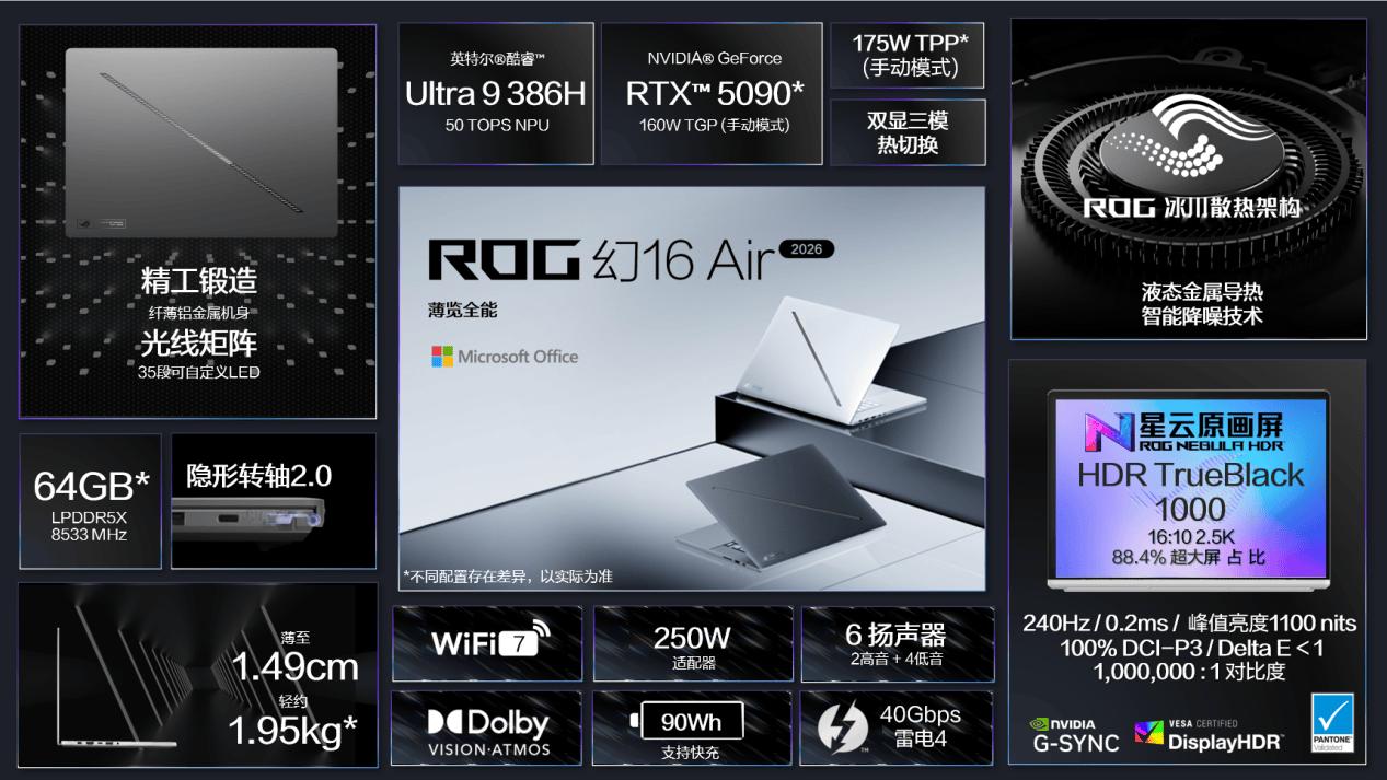 CES 2026：ROG重磅发布幻系列全能笔记本新品
