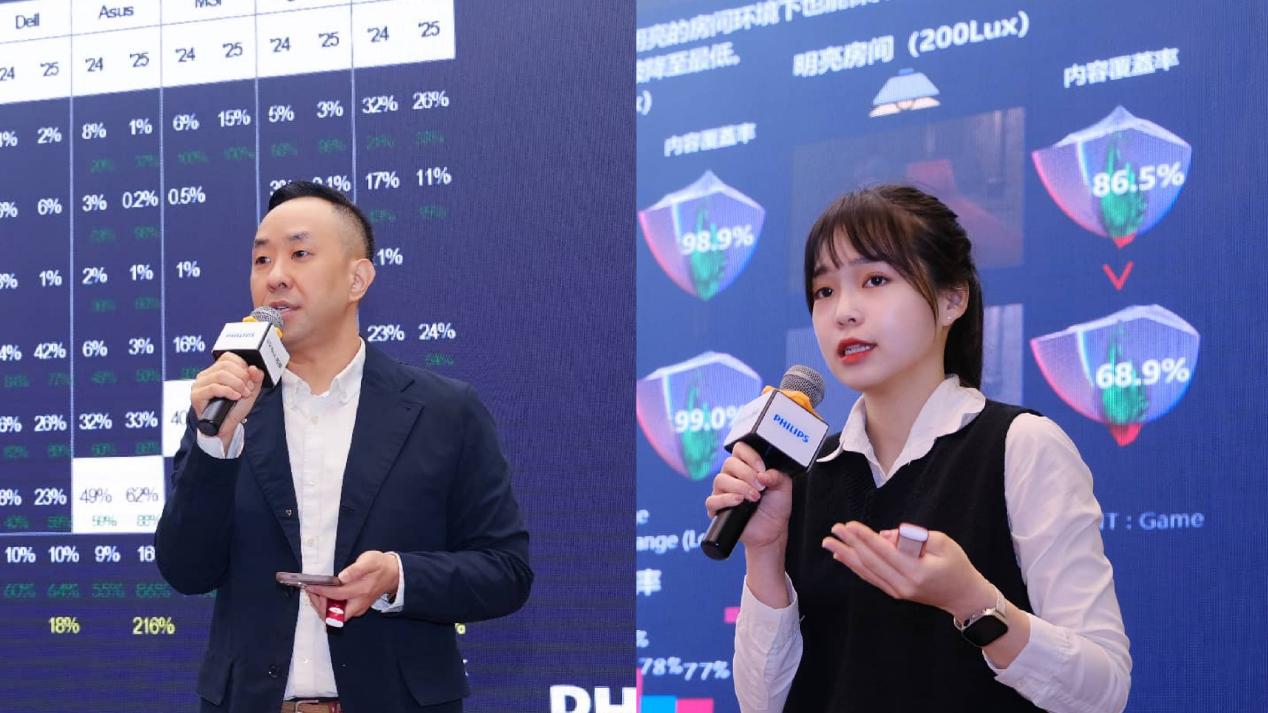 双核驰骋，弈飞冲天——飞利浦显示器2026年渠道合作伙伴大会圆满落幕