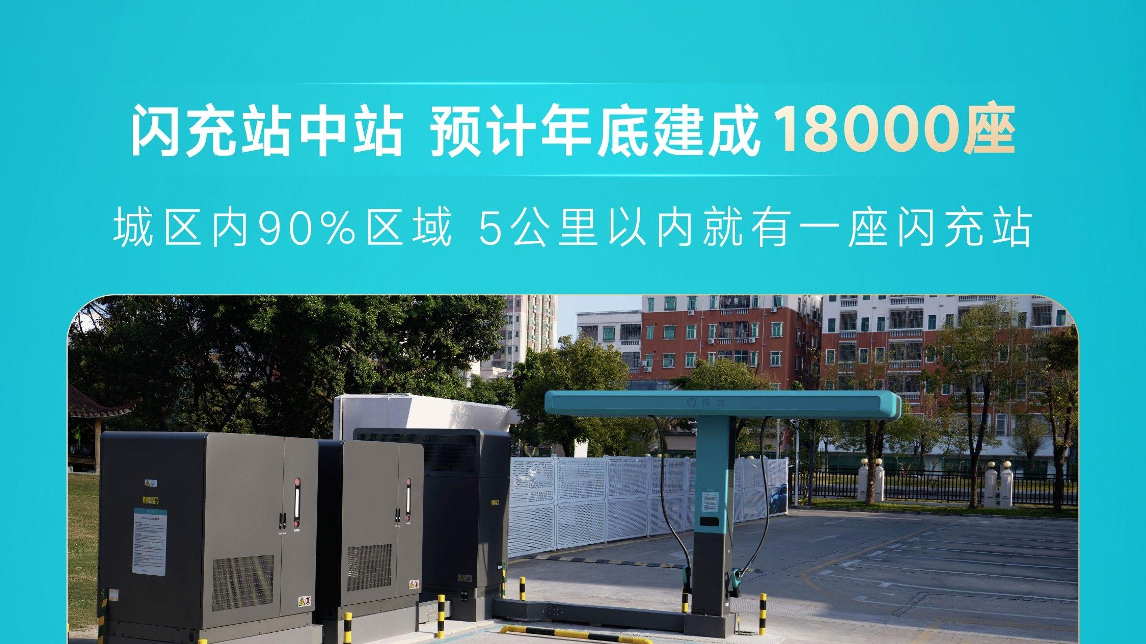 充电比加油还快？比亚迪这次真的炸场了！