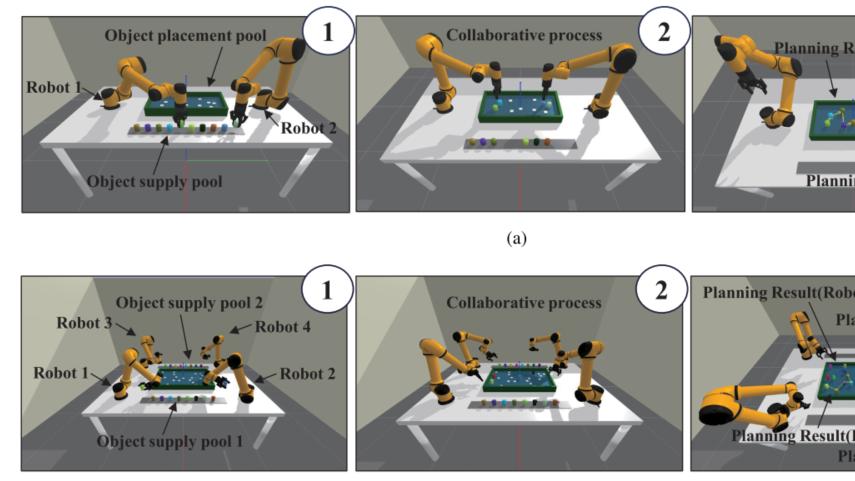 IEEE Transactions on Automation Science and Engine