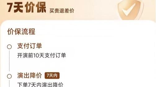 既“怕买贵”又“怕难退”，票牛APP购票顾虑如何化解？