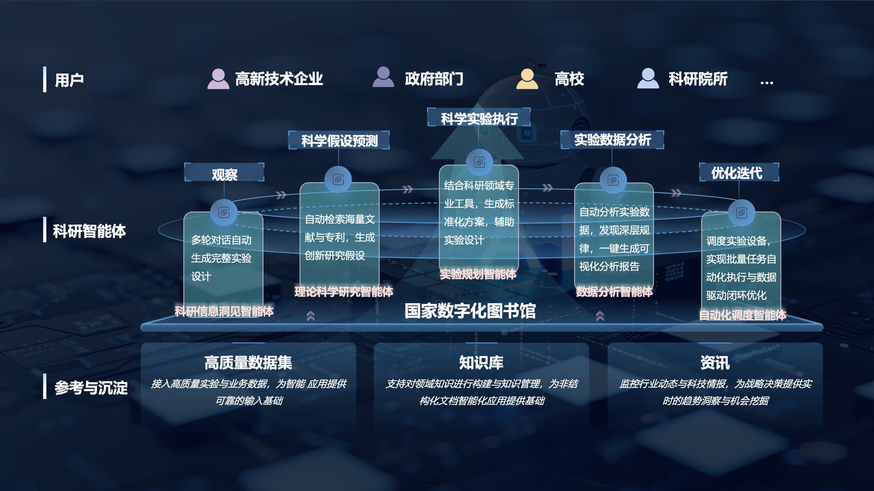 告别低效科研！枫清科技AI4S智能体如何掀起科研效能革命？
