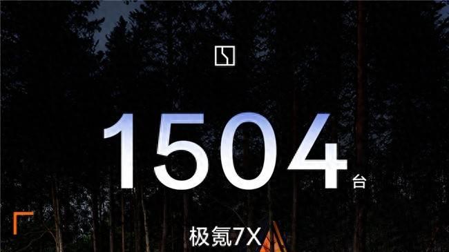 从“走出去”到“走进去”：极氪7X用销量和安全写了一份全球答卷