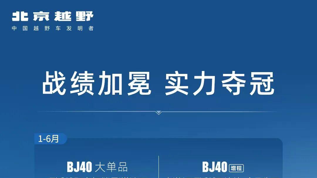 轻越野方盒子市场观察：格局重塑与价值新周期