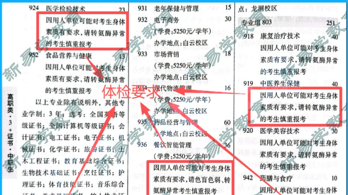 2026广东3+证书高职高考必看！志愿填报能报多少个院校？