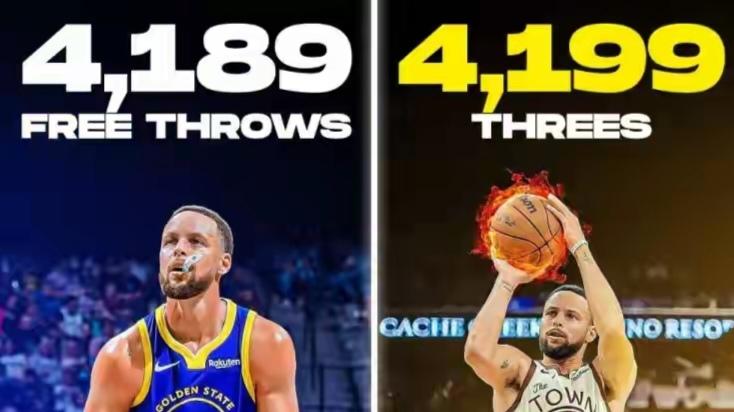 离了个大谱，库里三分命中数超罚球次数，是真没有圆柱体