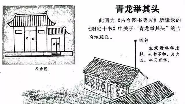 阳宅风水神煞：青龙头、青龙披头、青龙探头