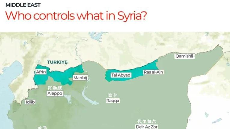 美以翻脸不认人，库尔德武装濒临覆灭，朱拉尼要统一叙利亚了？