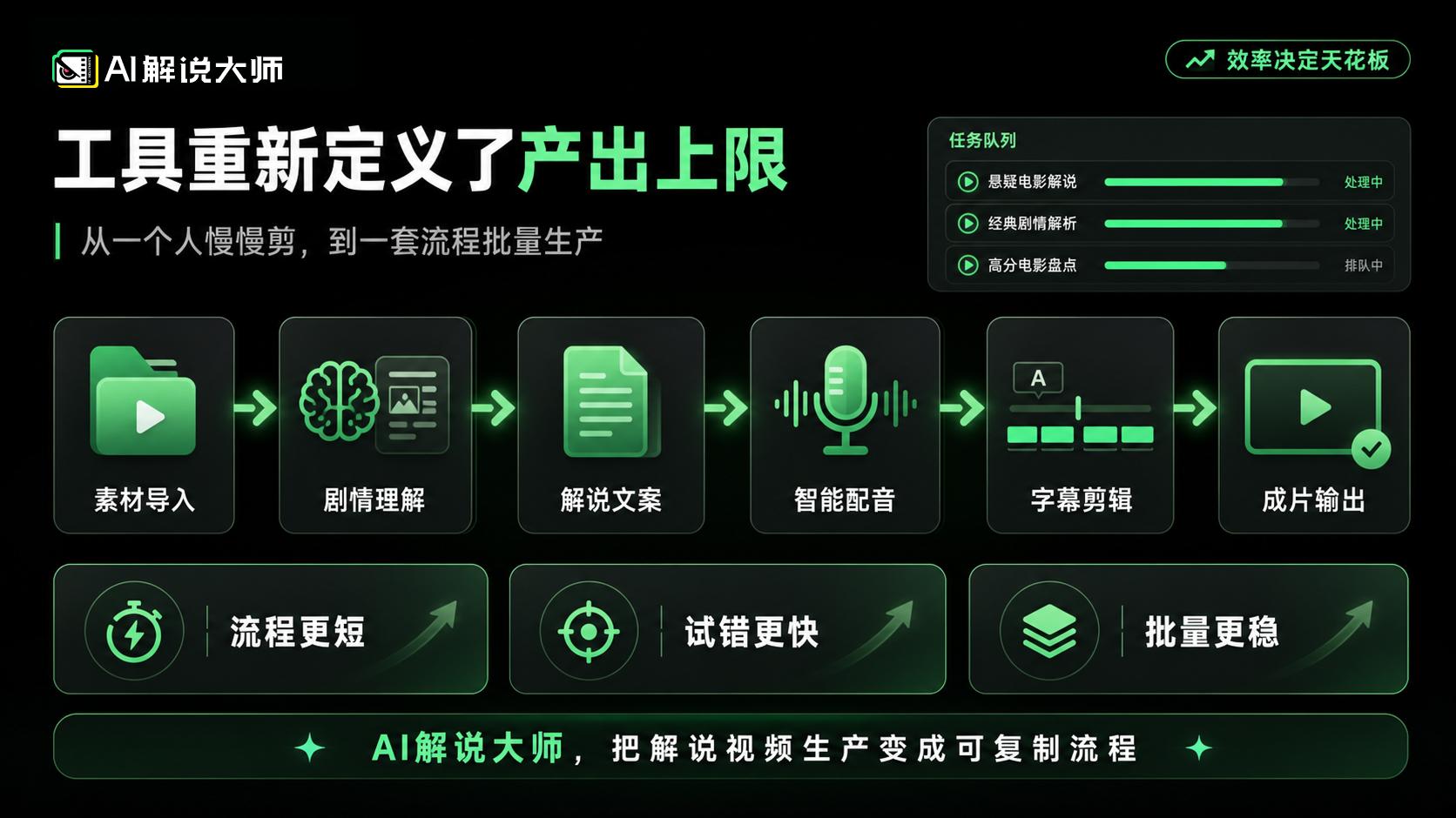 2026年做影视解说还有机会吗？从收益、流量和效率说透