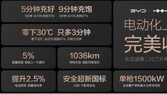比亚迪发布第二代刀片电池及闪充技术，引领新能源汽车迈入闪充时代