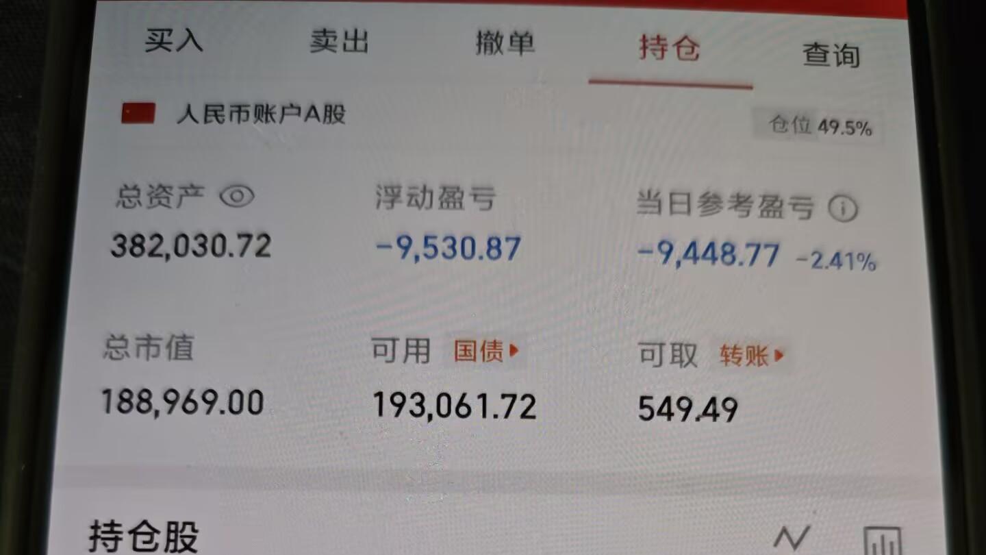 4月3日，-2.41%，华盛昌。