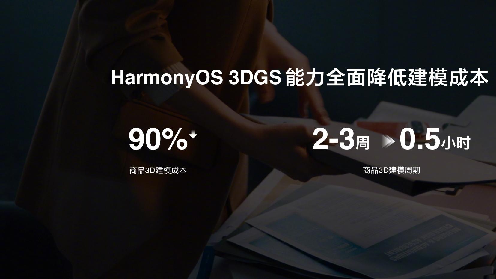 HDC 2026：京东携手鸿蒙生态，共建3DGS技术让商品3D建模“人人可用”