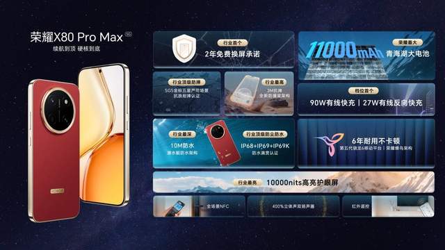 地表最强续航！荣耀X80 Pro Max重塑中端体验，1699.15元起首销