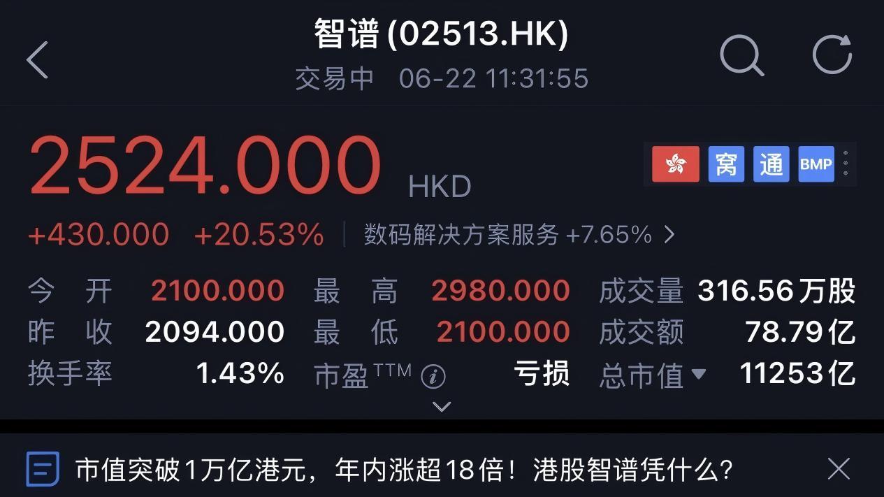 半年涨了20倍，市值达万亿，智谱凭什么让资本市场如此疯狂？