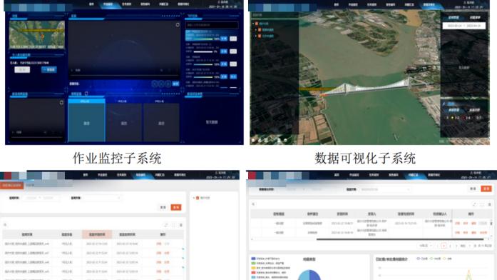 桥下无GPS？交通运输部指南发布蜂鸟CA-03A这样破解桥梁巡检难题