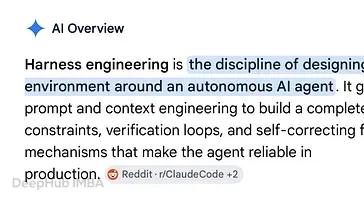 Harness Engineering 实践案例：如何给编码 Agent 写一份行为规范