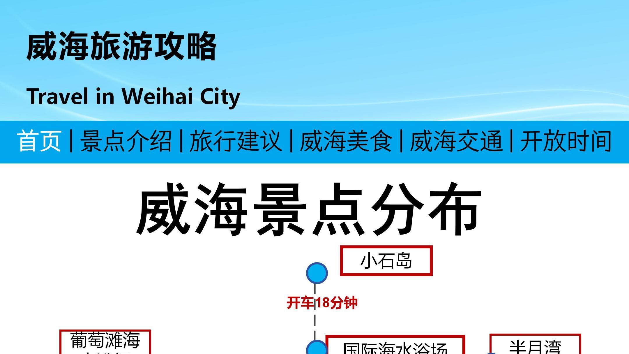 威海海边到底怎么玩，旅游攻略指南