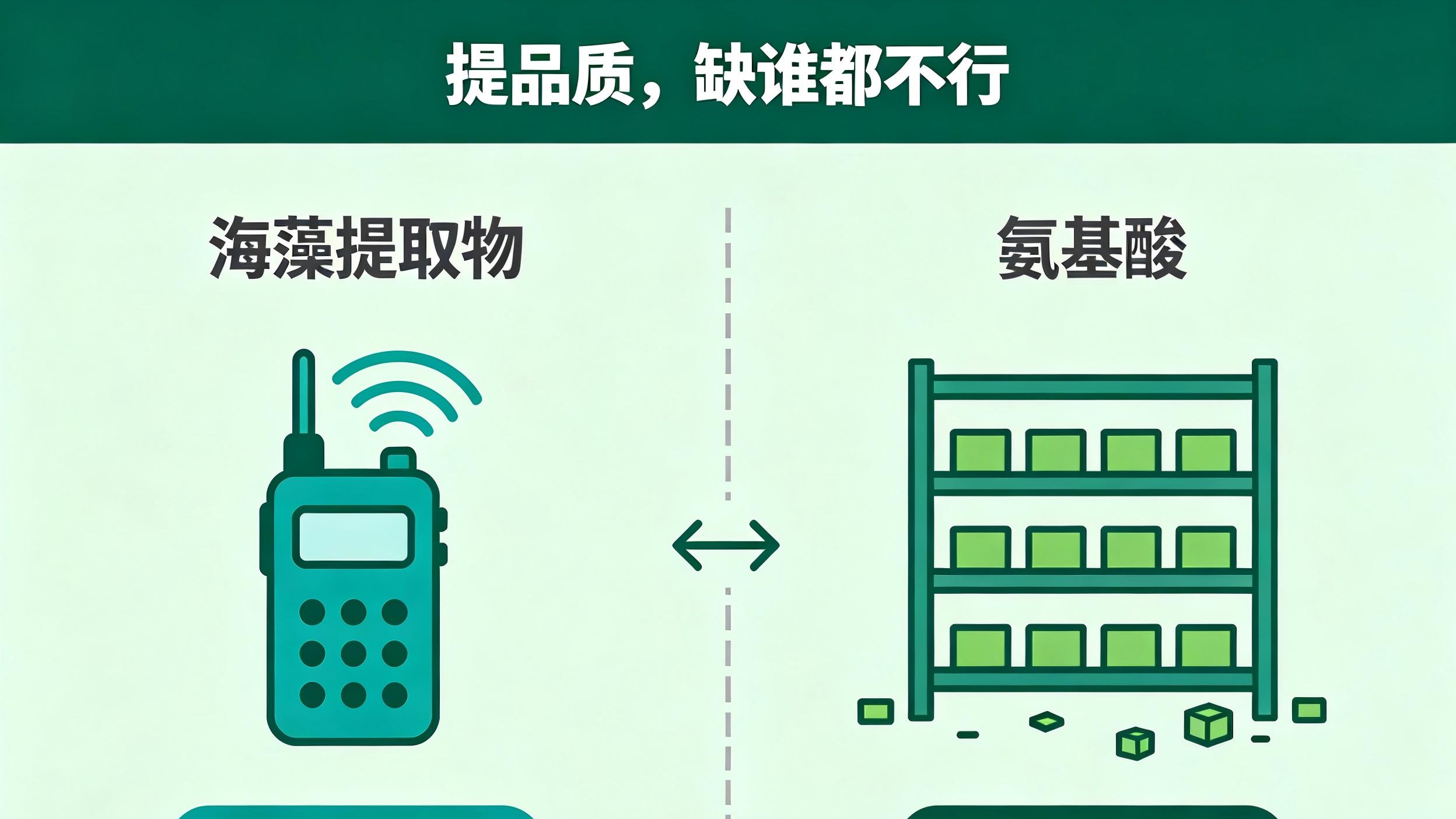 都说自己是生物刺激素，氨基酸凭什么站C位？