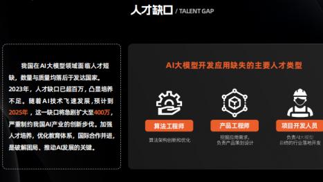 小灰熊AI学员王晴：从市场运营到AI，我想为自己争取更多可能