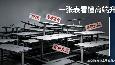 电动升降桌跳出价格战：用IGR人体工学认证，打造高端产品核心壁垒