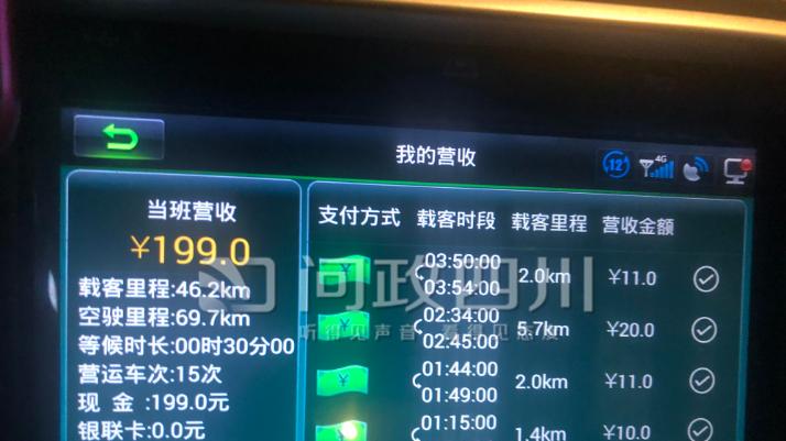 为司机发声！湖北代表提议出租网约车同乘同价，叫停低价恶性竞争