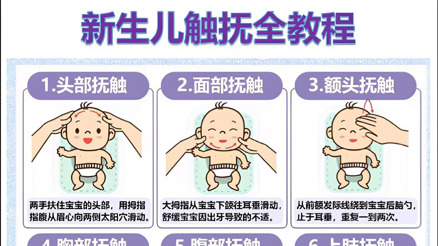 每天10分钟，宝宝吃好睡好长得壮！这套抚触手法，新手爸妈一学就会