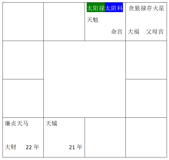 南北派共同解析此盘：为何两年赚了几百万？