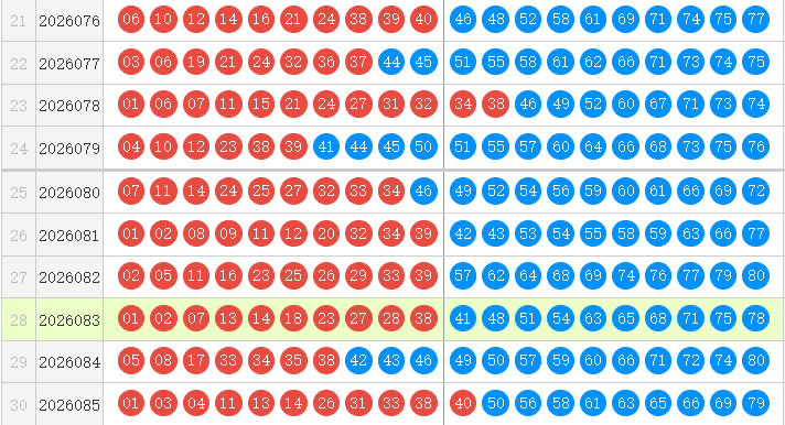 快乐8第26086期森伯快乐扒彩推荐精选10码 上期销量累计1亿元