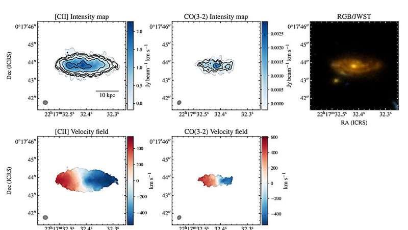 ALMA和JWST研究巨型盘状星系的形成与演化