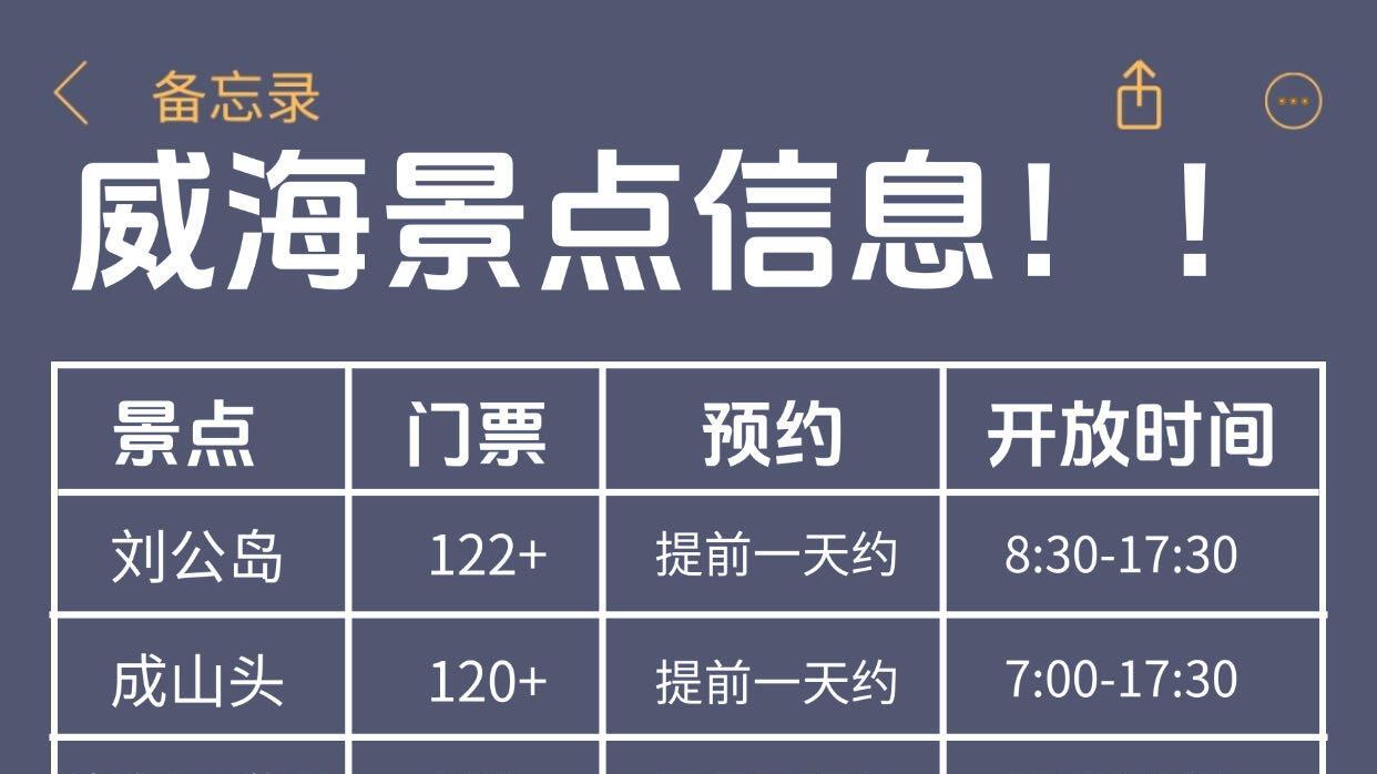 威海冬季游，三天两晚旅行攻略详细版