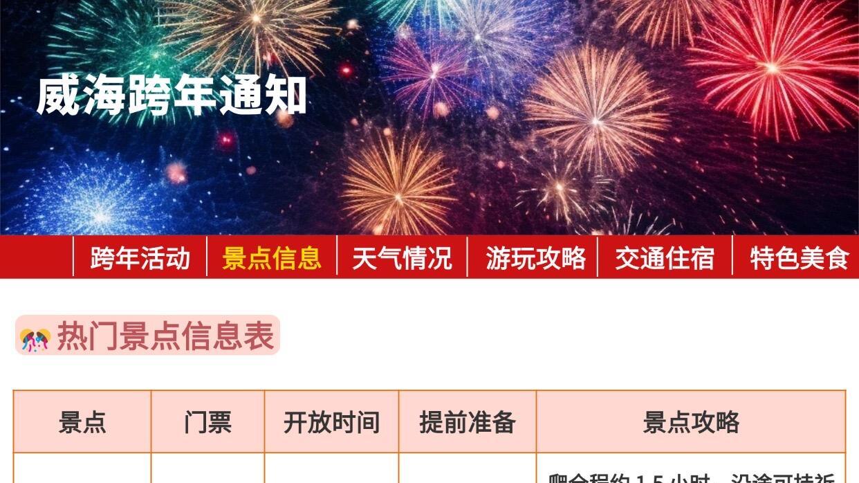 2025-2026年旅行，威海跨年活动大合集