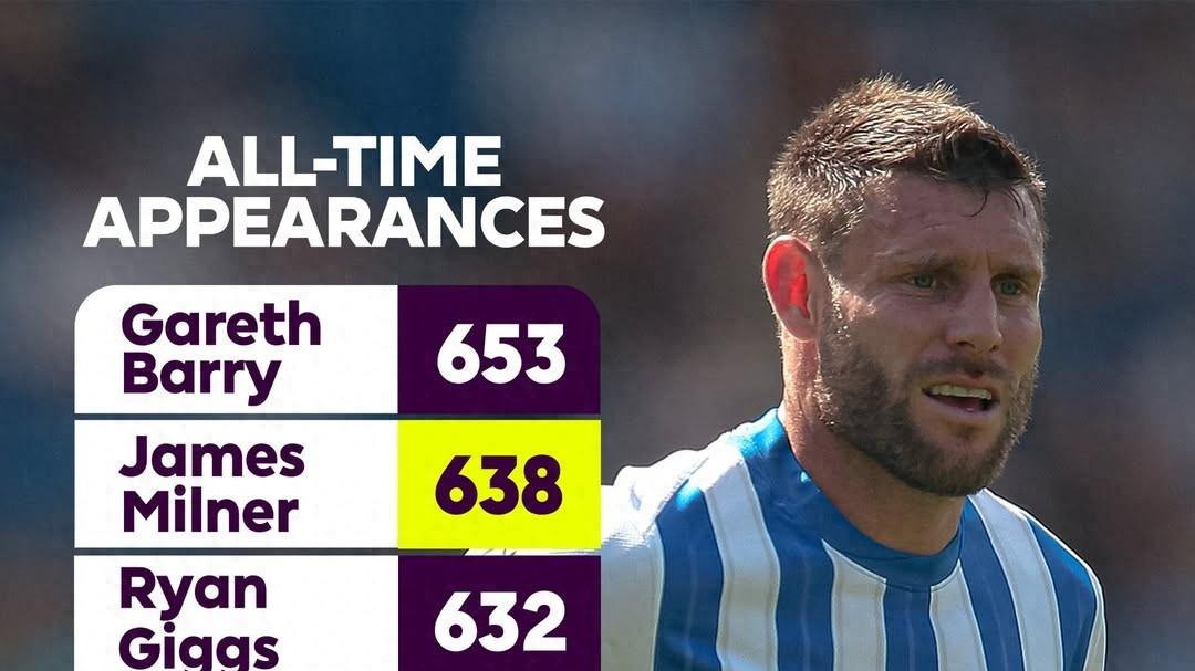 40岁的米尔纳追平英超上场纪录！