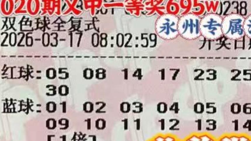 1.6万复式再次走上守号路，3696和1176复式组合互不放弃，双色球26029期赏析