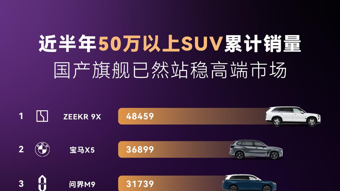 别不信！极氪9X真火遍全球了！
