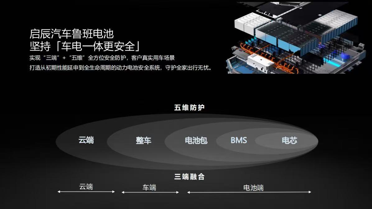 2026款启辰大V DD-i虎鲸正式上市，限时权益价9.99万元起