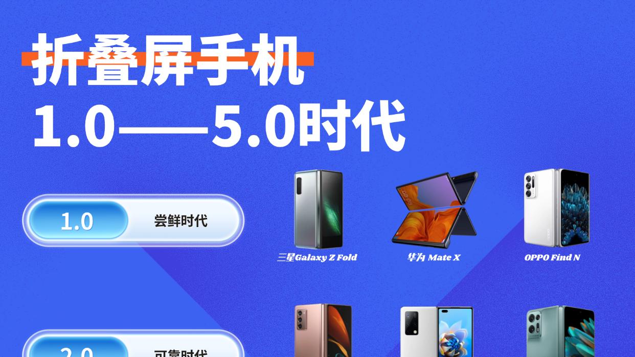 折叠屏的最终答案？5.0 无痕时代它来了！