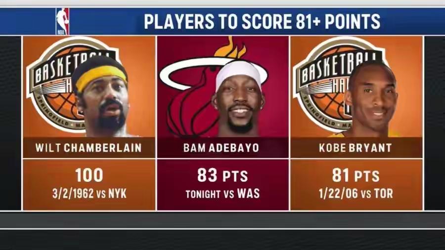 名宿发声，都像阿德巴约那样打球，很多球员能单场拿100分